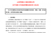 同德化工收《行政处罚事先告知书》，公司拟被罚100万元