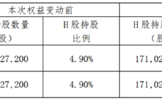 罕见！新华保险举牌海通证券，并继续增持，什么信号？券商ETF（512000）获资金密集逢低布局