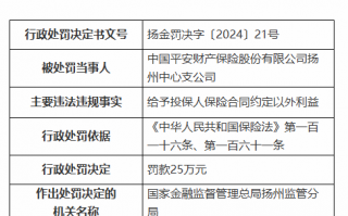 平安产险扬州中心支公司被罚25万元：给予投保人保险合同约定以外利益