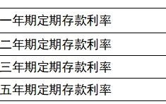 年化收益超4.8%的纯债基金？这个可以有！