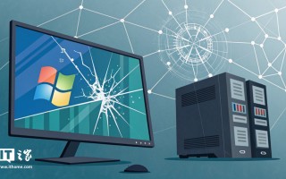 第三方修复零日 Windows NTLM 哈希漏洞，用户浏览受感染的文件夹即可导致凭据泄露